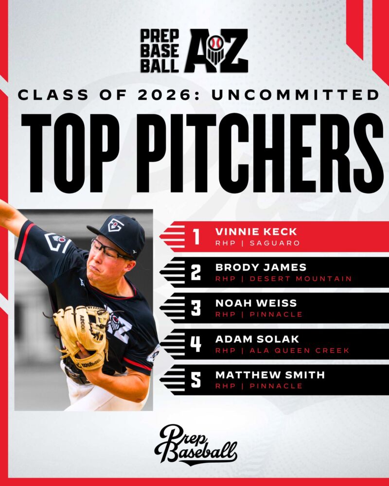 Image for the Tweet beginning: 𝐀𝐙 𝐂𝐥𝐚𝐬𝐬 𝐨𝐟 𝟐𝟎𝟐𝟔: 𝐓𝐨𝐩