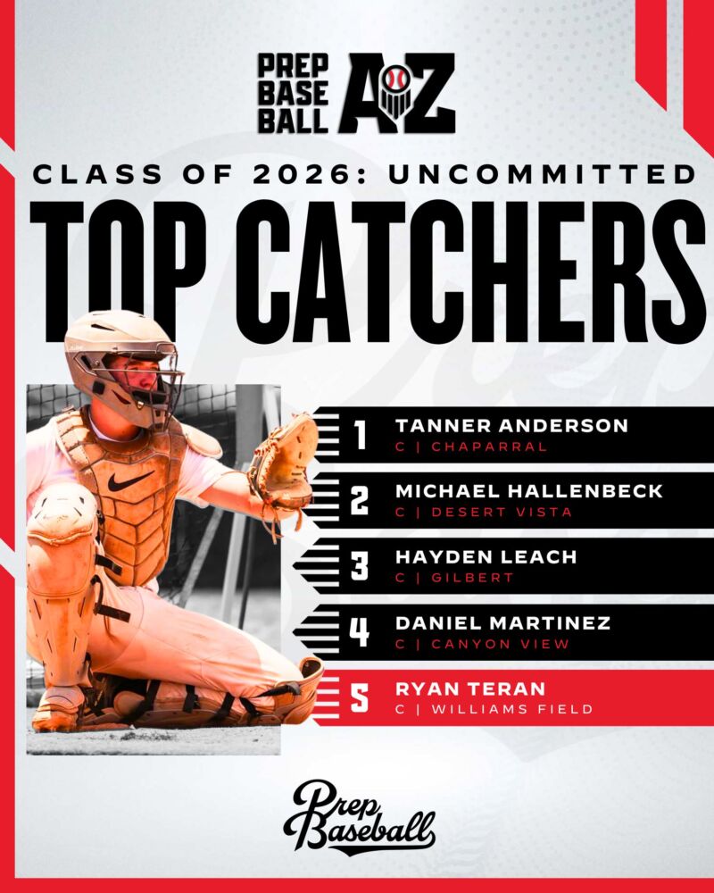 Image for the Tweet beginning: 𝐀𝐙 𝐂𝐥𝐚𝐬𝐬 𝐨𝐟 𝟐𝟎𝟐𝟔: 𝐓𝐨𝐩