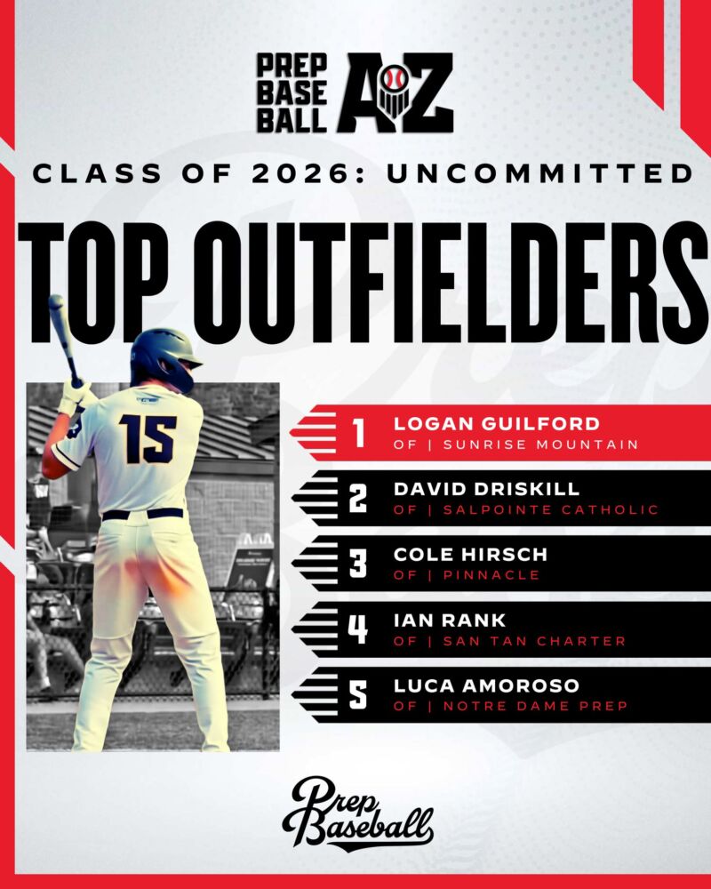 Image for the Tweet beginning: 𝐀𝐙 𝐂𝐥𝐚𝐬𝐬 𝐨𝐟 𝟐𝟎𝟐𝟔: 𝐓𝐨𝐩