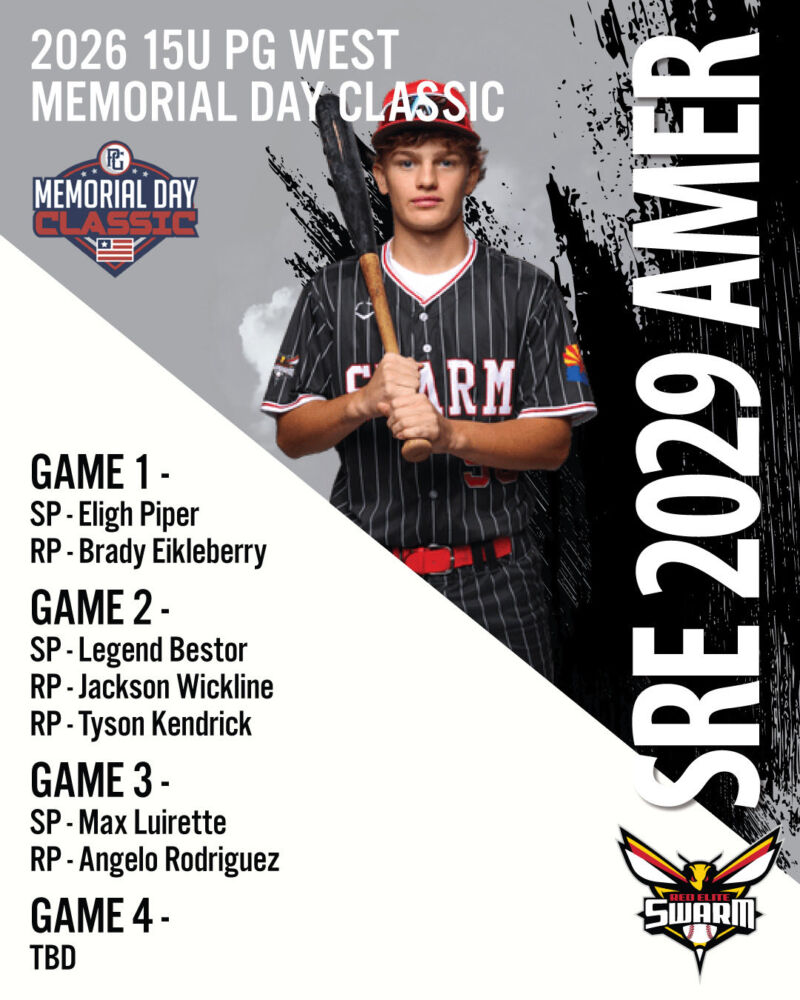 Image for the Tweet beginning: SRE 2029 American pitching rotation