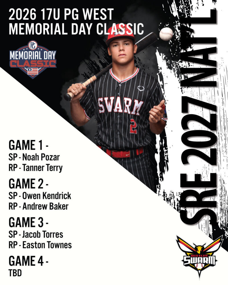 Image for the Tweet beginning: SRE 2027 Nat’l pitching plans