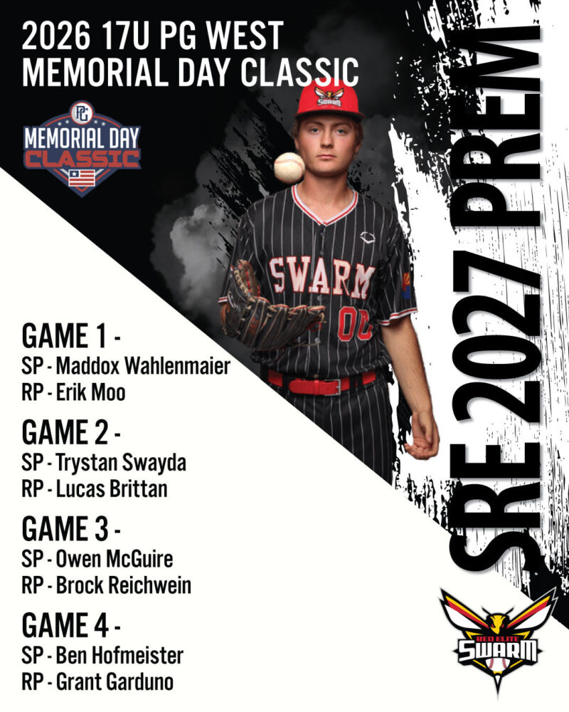 Image for the Tweet beginning: SRE 2027 Premier pitching plans