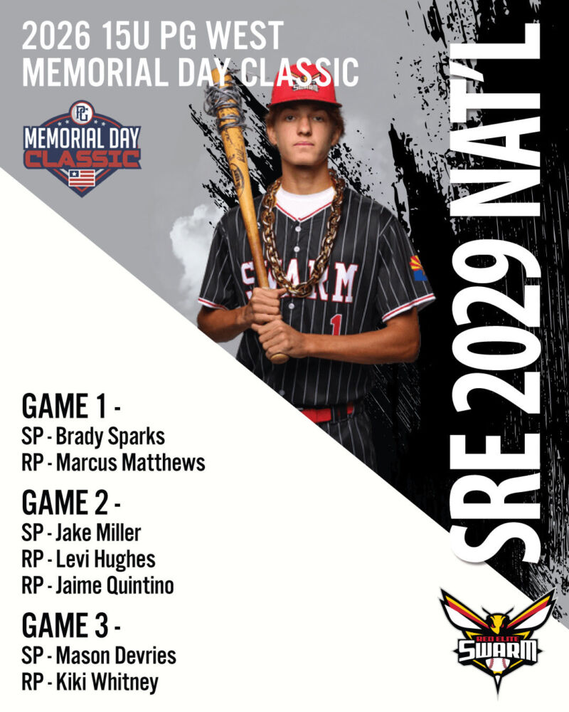 Image for the Tweet beginning: 🚨 SRE 2029 Nat’l Pitching