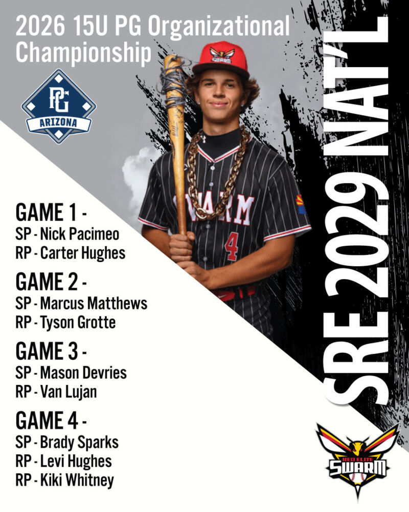 Image for the Tweet beginning: 🔥 SRE 2029 Nat'l Pitching