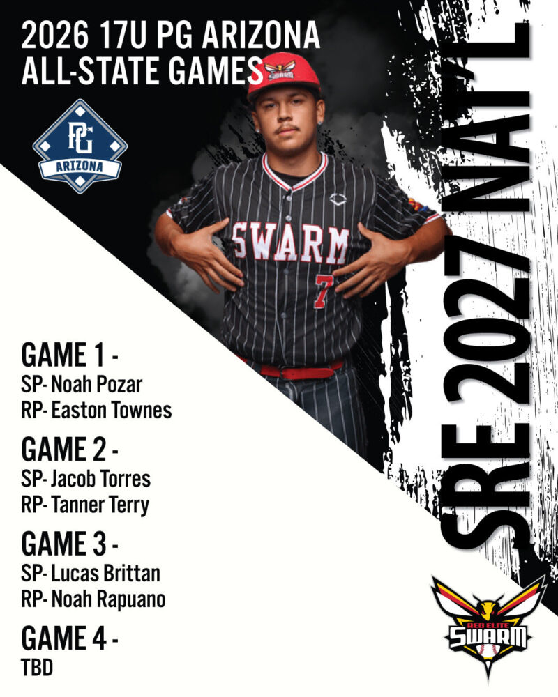 Image for the Tweet beginning: 🔥 SRE 2027 Nat'l Pitching