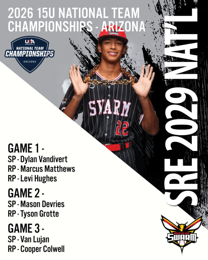 Image for the Tweet beginning: 🔥 SRE 2029 Nat'l Pitching