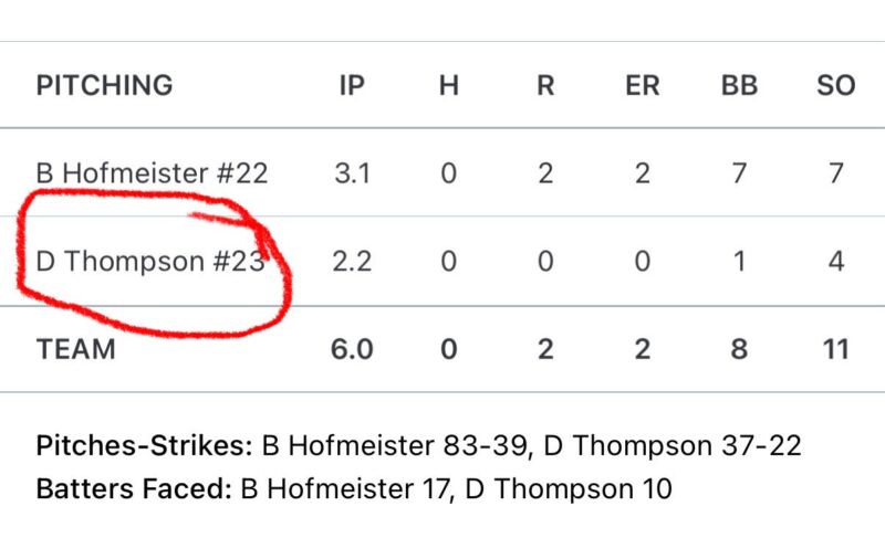 Image for the Tweet beginning: Combined no hitter W today