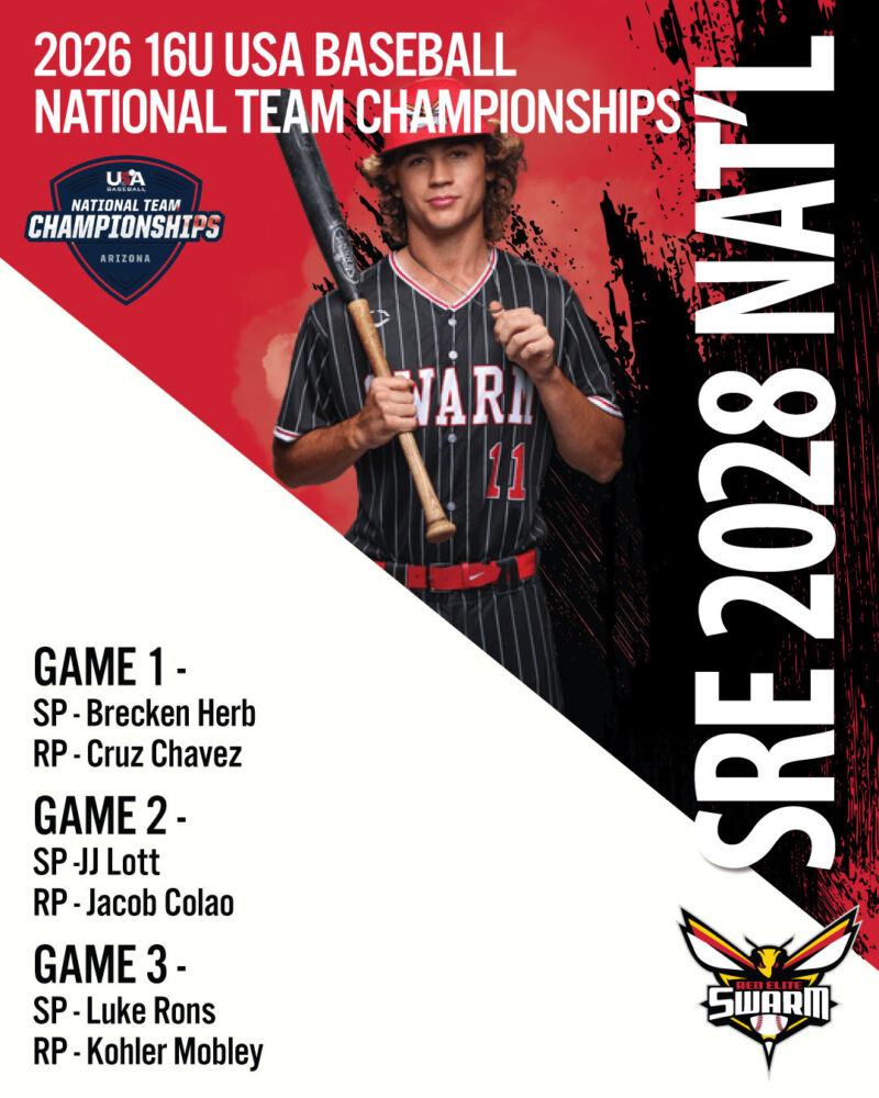 Image for the Tweet beginning: 🔥 SRE 2028 Nat'l Pitching