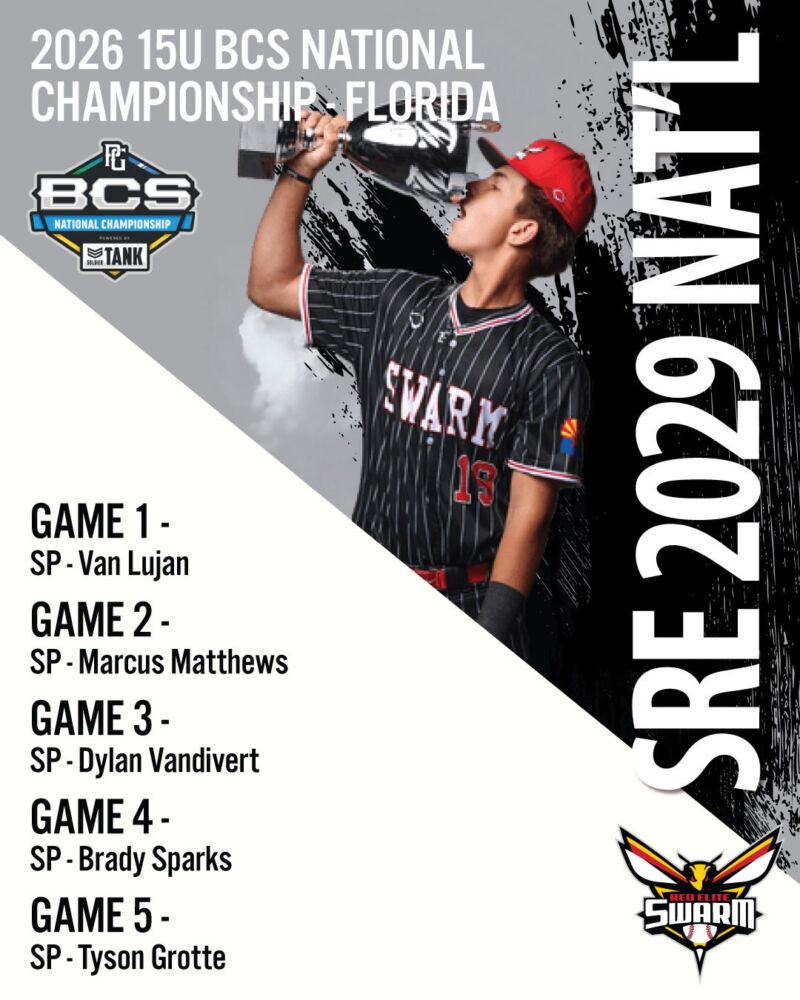 Image for the Tweet beginning: 🔥 SRE 2029 Nat'l Pitching