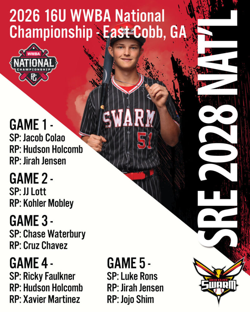 Image for the Tweet beginning: SRE 2028 Nat'l Pitching Rotation
PG