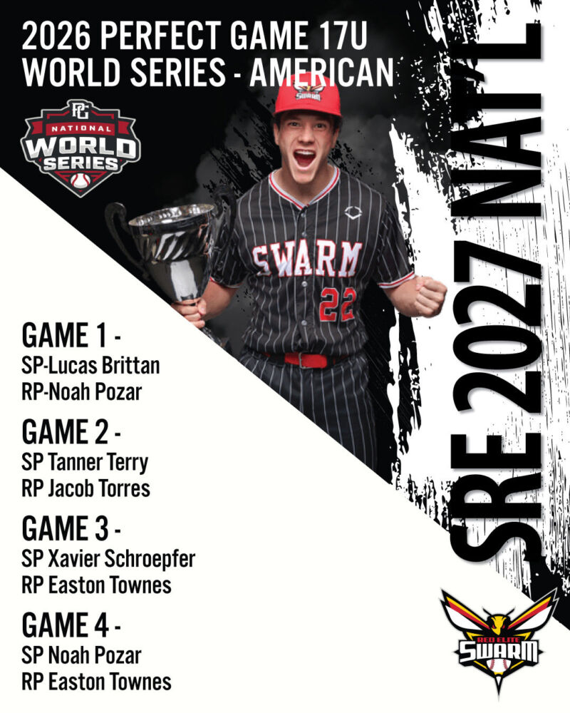 Image for the Tweet beginning: SRE 2027 Nat'l takes the